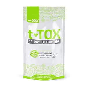 Best Detox Teas For Weight Loss 2024 Top 10 Recommended